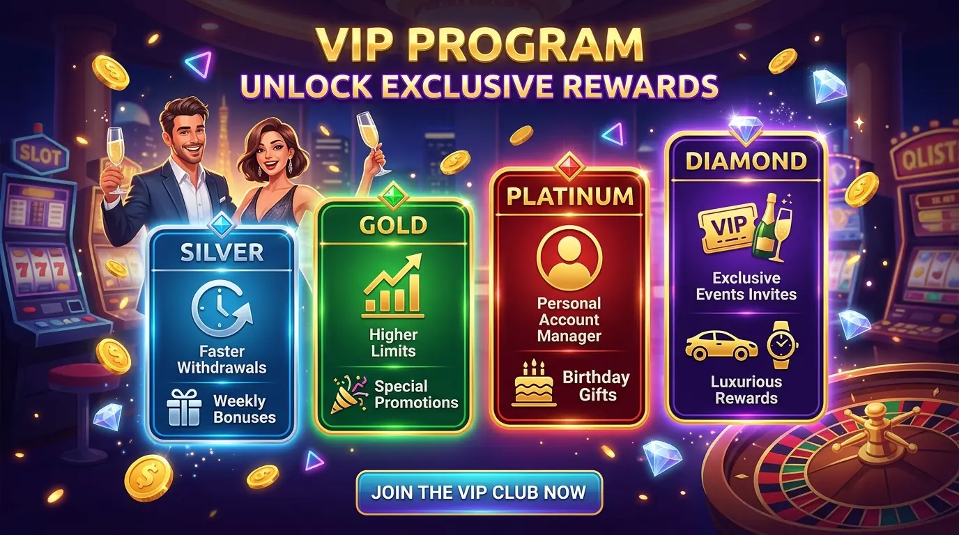 Spinz VIP program